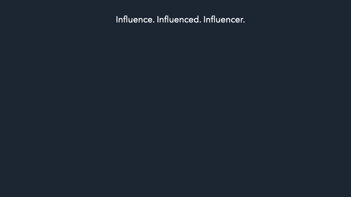 Influence. Influenced. Influencer.